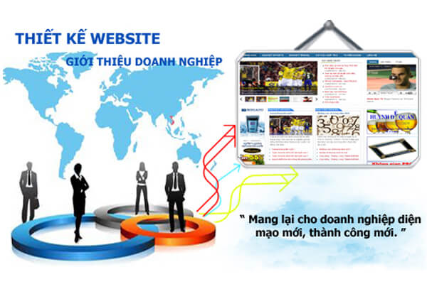 thiet-ke-website2